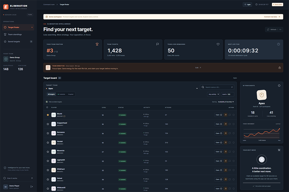 Elimination Event Monitor interface preview with illustrative demo data